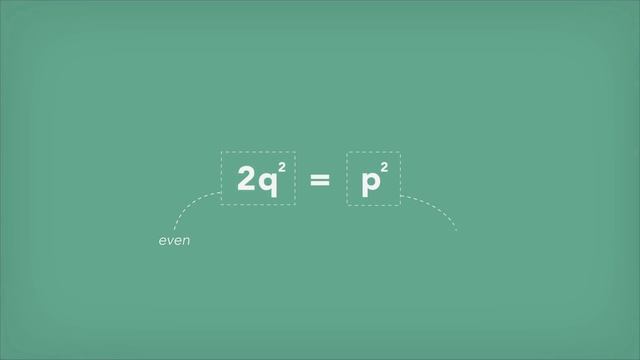 Making sense of irrational numbers - Ganesh Pai смотреть онлайн