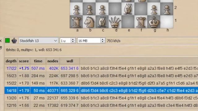 Using Stockfish Chess With Banksia GUI