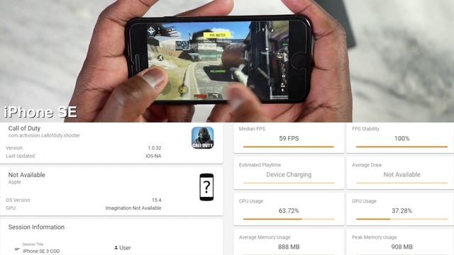 Iphone SE 2022 Vs Samsung Galaxy A53 Battle of the best budget smartphone 1080pFHR смотреть онлайн