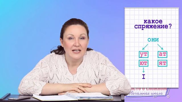 Как правильно определить спряжение глаголов? Как пишутся окончания глаголов? смотреть онлайн