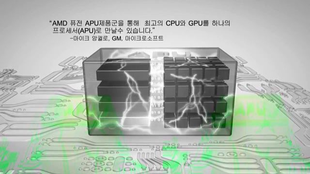 AMD Fusion APU Platform - Zacate E-350 смотреть онлайн