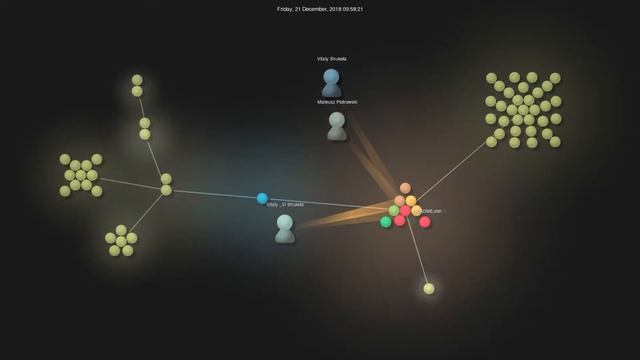 Gource visualisation: vi/websocat on 2020-11-28 смотреть онлайн