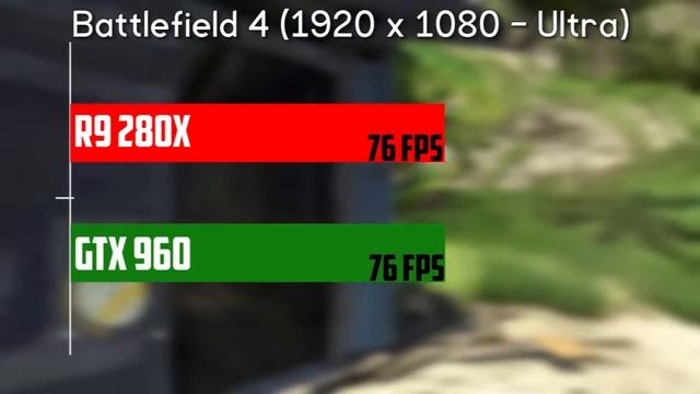 Nvidia GTX 960 vs AMD R9 280X: Cara a cara rendimiento pc gaming Nvidia VS AMD смотреть онлайн