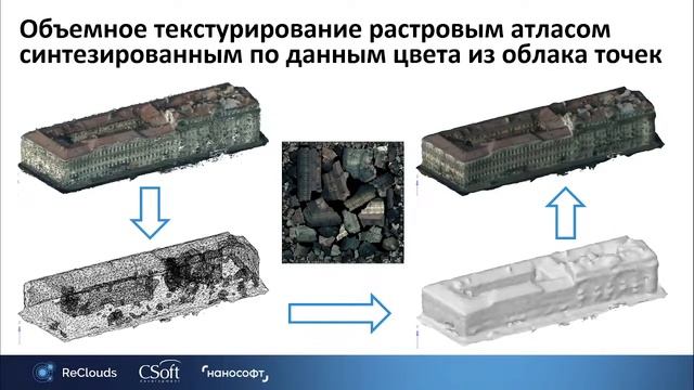 ReClouds 2.0 | Открываем двери в мир 3D-сканирования | Импортозамещение смотреть онлайн