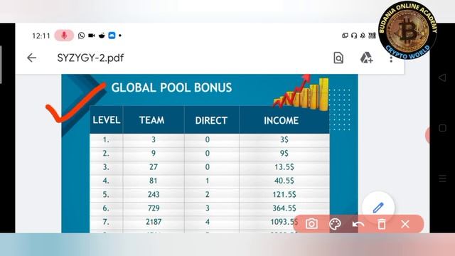 World's Number one Non-working, Autopool Plan Launched 7 Jan 2023. Syzygyy international. watch ful смотреть онлайн