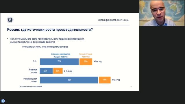 Тренды макроэкономических прогнозов как инструмент инвестиционных решений компаний смотреть онлайн