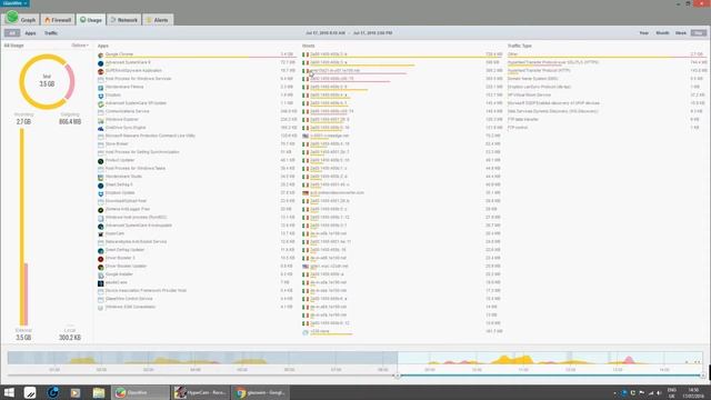 Glasswire Pro смотреть онлайн