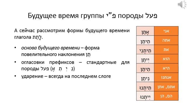 Bet 08 2 04 смотреть онлайн