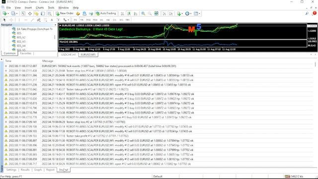 ARIES ROBOT SCALPER FREE DONWLOAD смотреть онлайн