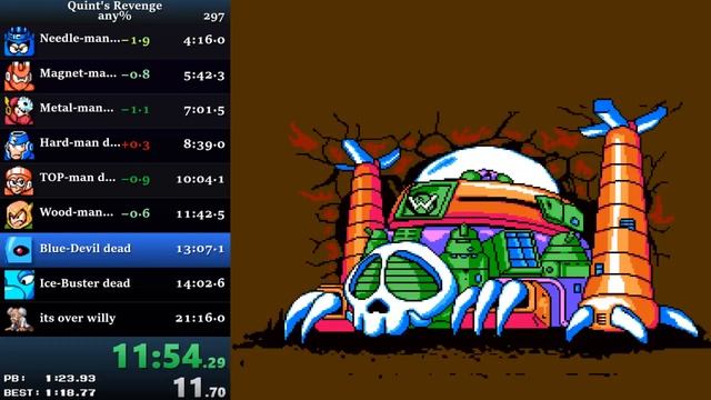 Quints Revenge any% Speedrun in 21:00 смотреть онлайн