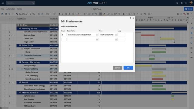 Gantt Chart with Dependencies смотреть онлайн