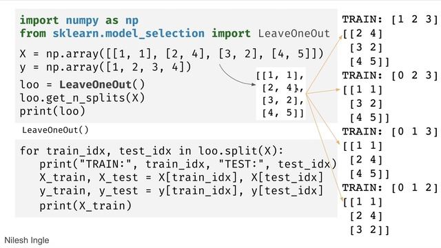 #120 Scikit-learn 114: Model Selection 2: Cross-validation (2/3) смотреть онлайн