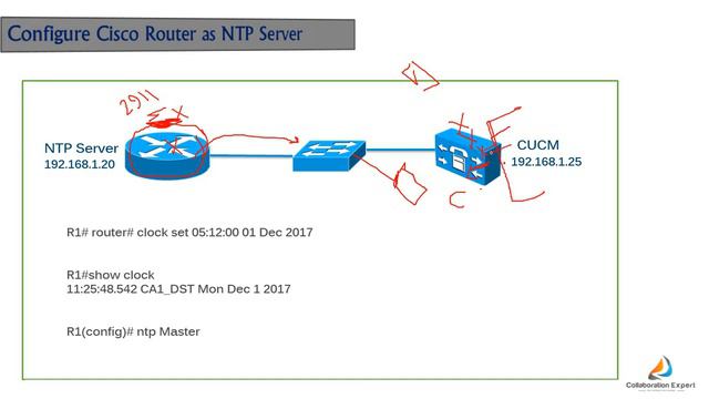11 - CCNA Collaboration - CICD - Chapter 04 Part 2 Network Concept For IP Telephony NTP Protocol смотреть онлайн