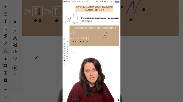 Почему азот четырехвалентный/ ВАЛЕНТНОСТЬ АЗОТА
