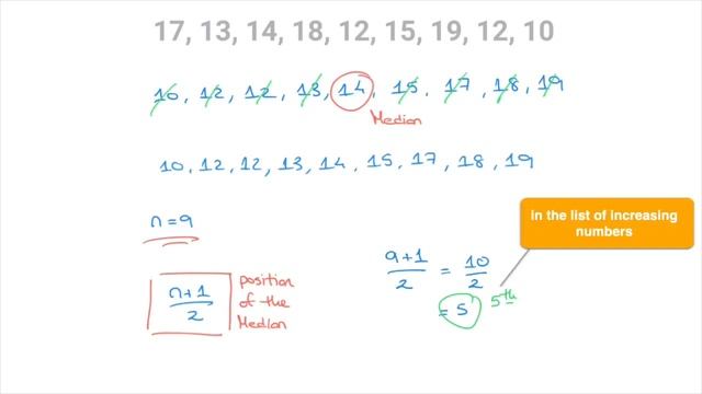 How to find the Median Value of a List of Numbers - Formula for Median of Discrete List of Data смотреть онлайн