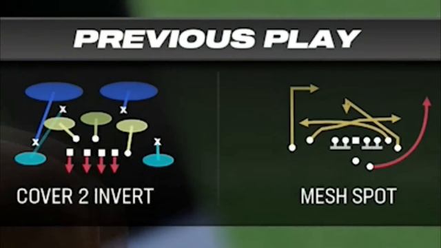 ??EVERYONE RAGE QUITS VS THIS OVERPOWERED *NEW* OFFENSE! Madden NFL 24 Gameplay Tips & Tricks смотреть онлайн