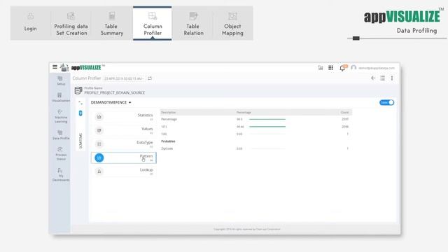 Data Profiling Demo смотреть онлайн