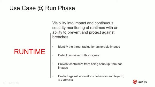 Building Security into the 3 Phases of Container Deployment смотреть онлайн