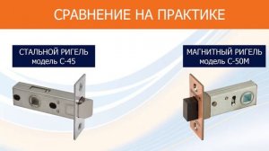 Преимущества магнитной дверной защелки