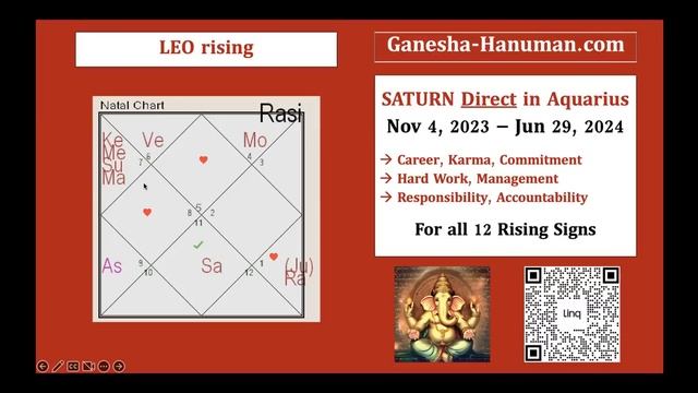 Saturn DIRECT (Nov 4 - Jun 29) All 12 Rising Signs (Lagnas) Improvement in CAREER смотреть онлайн