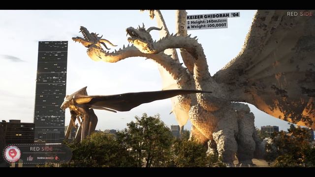 EVOLUTION of GODZILLA MONSTERS: Size Comparison (1954-2021) смотреть онлайн