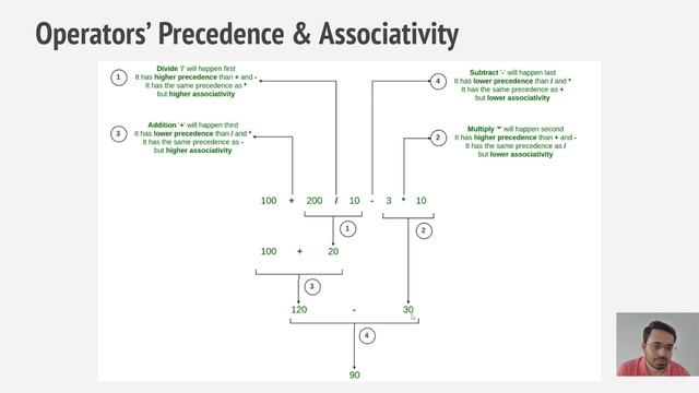 Python 019 : Operator Precedence & Associativity [Gujarati Language] #pythoningujarati #rajdeepsir смотреть онлайн