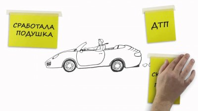 Обзоры и новости авто
