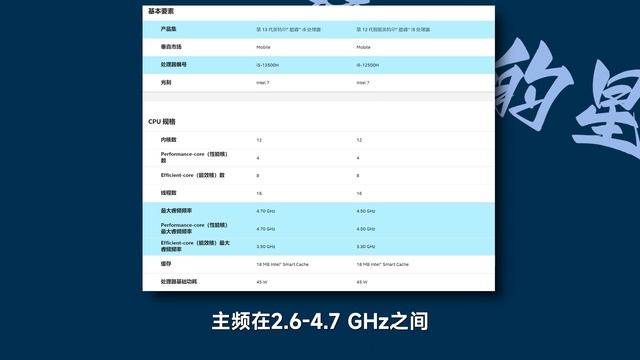 13th generation Intel Core H45 processor game book review experience2023年的13代英特尔酷睿移动处理到底如何？ смотреть онлайн