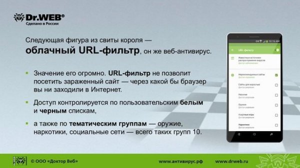 Компоненты защиты Dr Web для Android