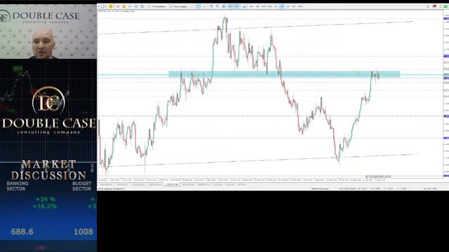 Пряма трансляція від Дабл Кейс смотреть онлайн