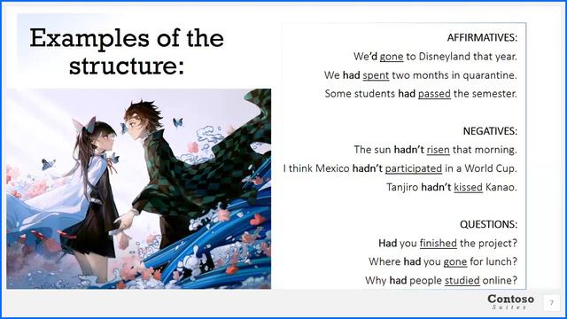 Past Perfect Explanation смотреть онлайн