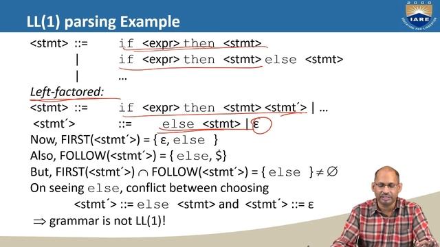 LL 1 Parsing Examples by Mr. NV Krishna Rao смотреть онлайн