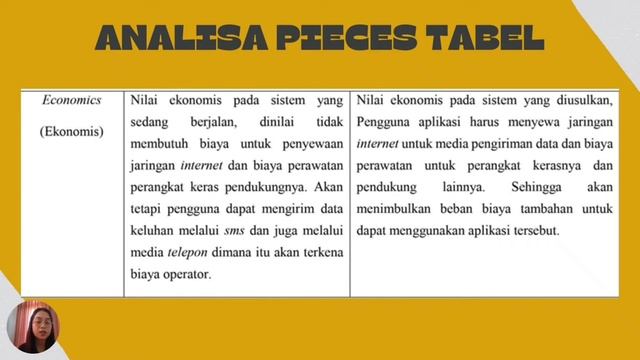 Aplikasi Customer Service Pelayanan Cleaning Service Berbasis Web смотреть онлайн
