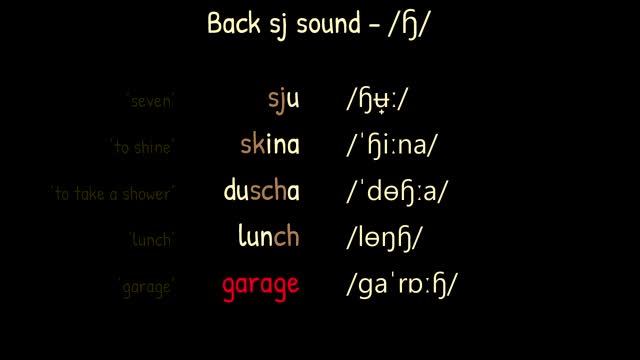 The Swedish SJ Sound, Part 1: Pronunciations