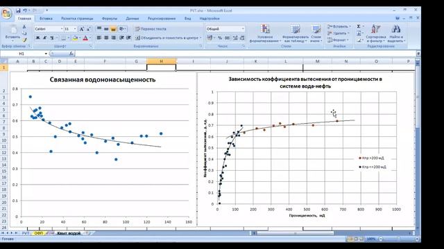 Гидродинамическое моделирование (Part 1. PRE-PROCESSING) смотреть онлайн