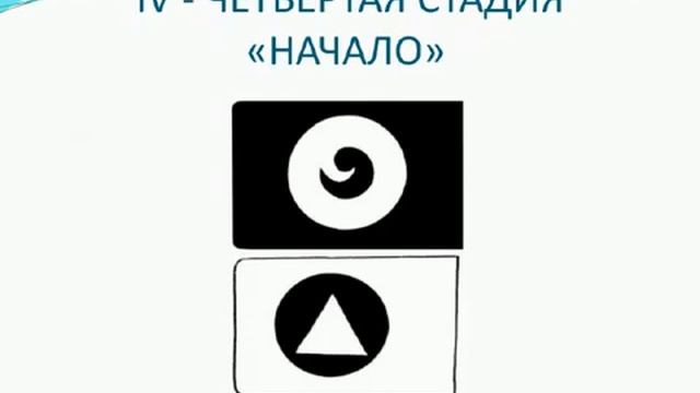 Арт терапия Диагностика метод 'Мандала' смотреть онлайн