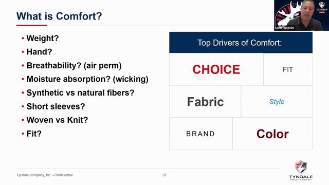 Understanding ARC-rated PPE and emerging trends смотреть онлайн