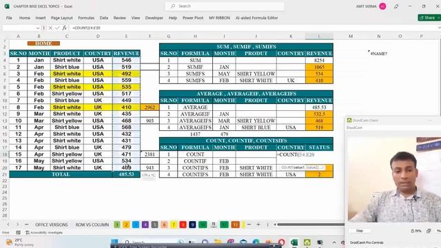 MS EXCEL COUNT COUNTA COUNTIF COUNTIFS COUNTBLANK FORMULA IN EXCEL | COUNT FAMILY IN HINDI смотреть онлайн