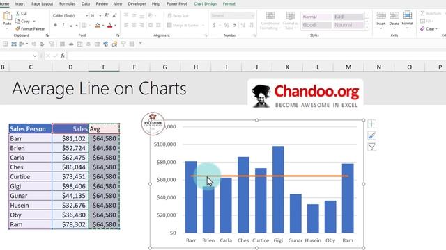 How to add a LINE to your charts in Excel - Super easy trick ?? смотреть онлайн