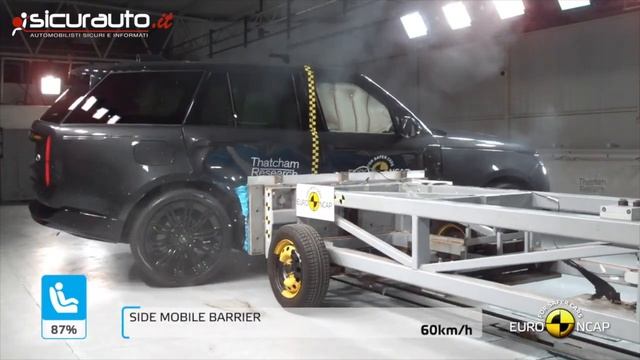 Range Rover - 2022 - Crash test Euro NCAP смотреть онлайн