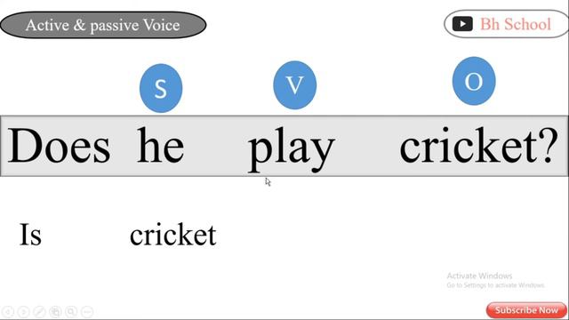 Active & Passive Voice in Urdu | Present Indefinite Tense | English Grammar | Bh School Lecture # 1 смотреть онлайн