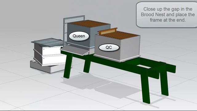Swarm Control using the Demaree Method смотреть онлайн