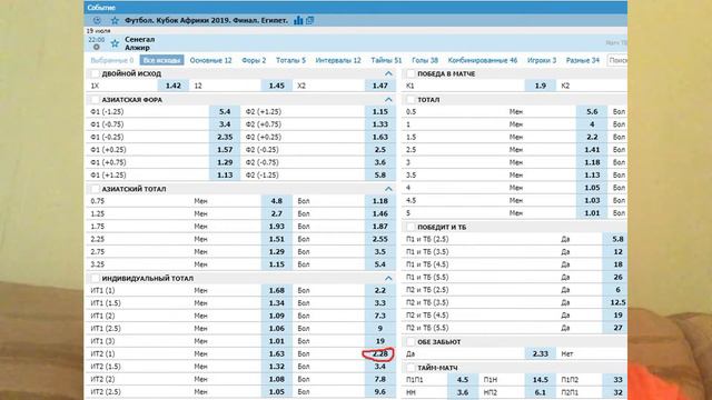 Сенегал - Алжир - прогноз на финал Кубка Африканских наций- 19.07.2016