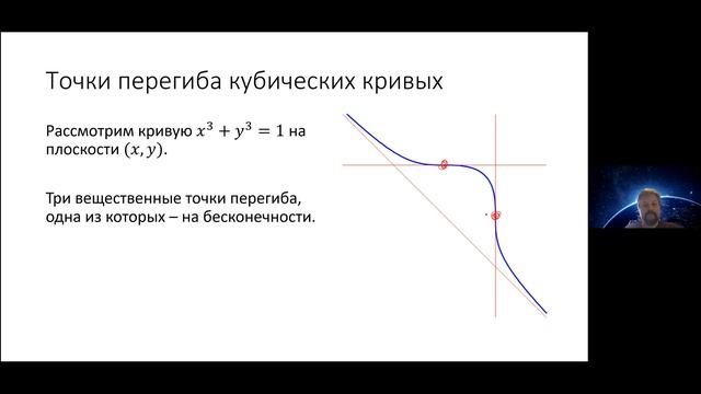 Тиморин В.А., ППК "Некоторые переломные моменты в развитии геометрии". ЛЕКЦИЯ 9 смотреть онлайн