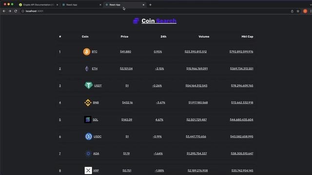 Build A React JS Website - Cryptocurrency API - Multi-Page App With React Router DOM смотреть онлайн