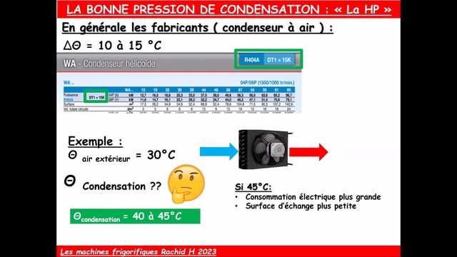 Leçon n° 93: Quelle est la bonne pression de condensation "HP"? смотреть онлайн