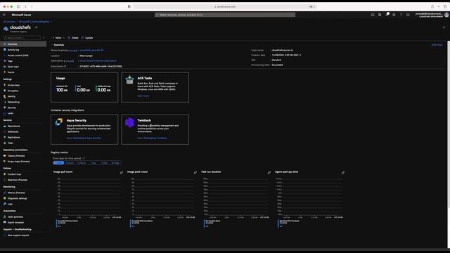 Уроки Microsoft Azure - Что такое Azure Container Registry и как его использовать