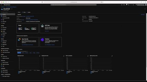 Уроки Microsoft Azure - Что такое Azure Container Registry и как его использовать