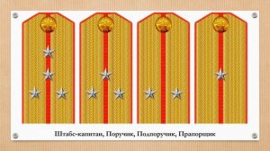 Знаки различия командного состава армии Российской империи