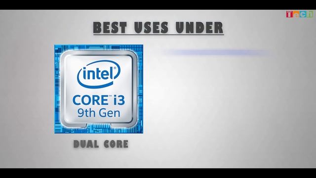Explain HDD and SSD Speed, Importance of RAM, Processor and Graphic Card | Best Answer 2020 смотреть онлайн